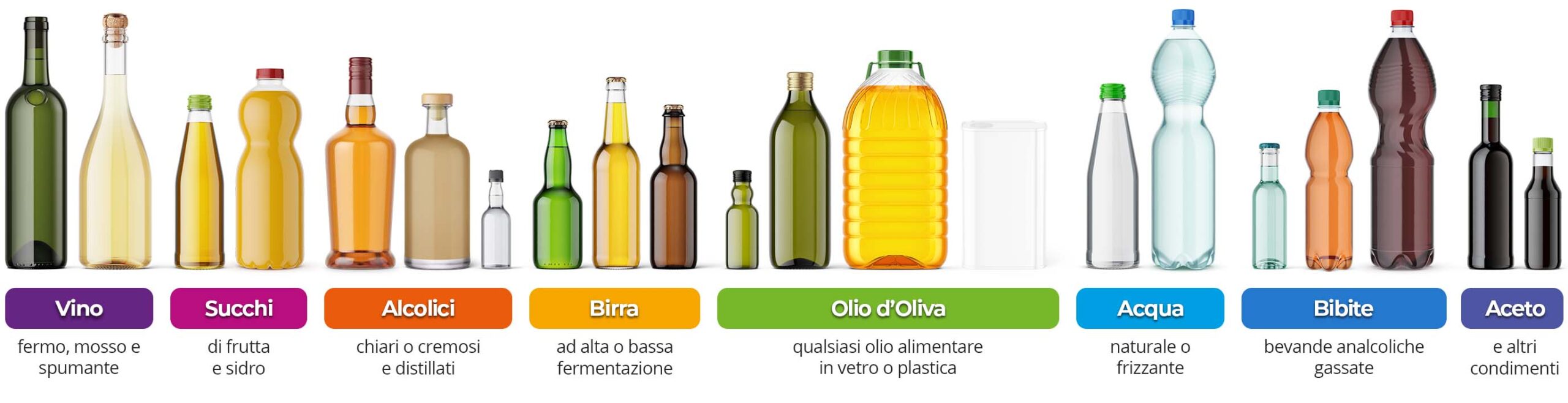 Campi di applicazione dei monoblocchi prodotti da BORELLI group