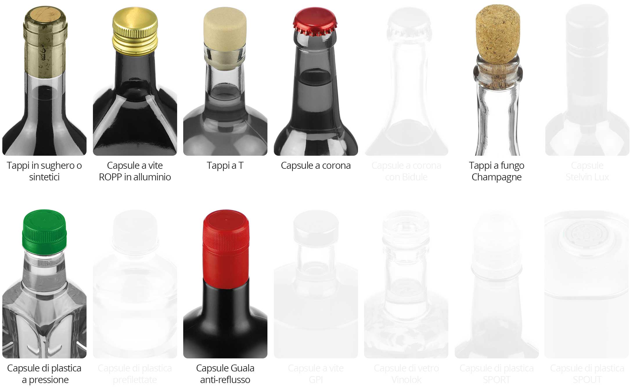 Chiusure disponibili per Tappatrici ALEXA Line