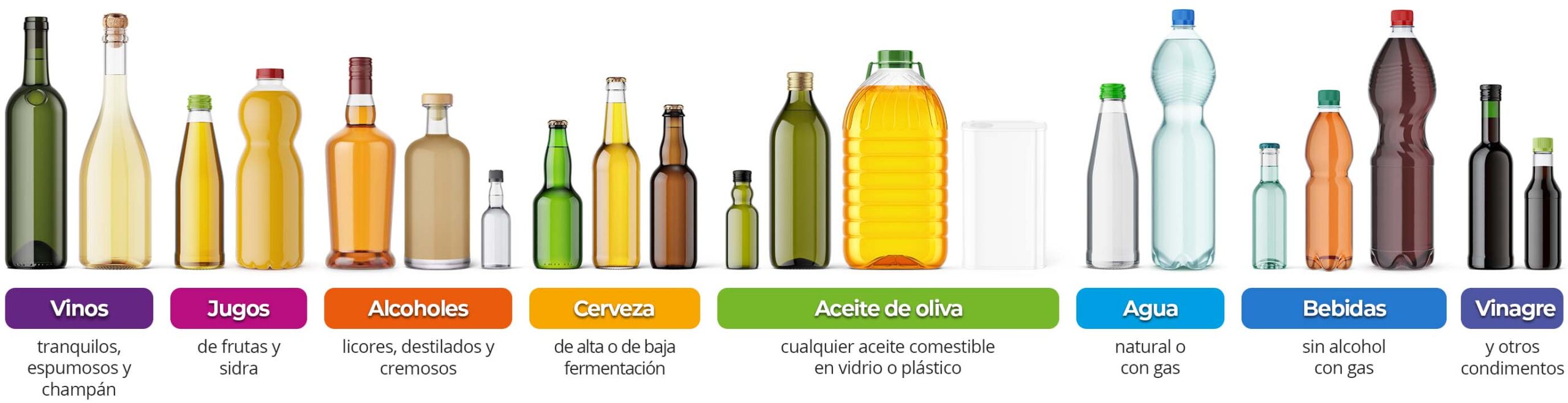 Campos de aplicación de la enjuagadora TECNA Line