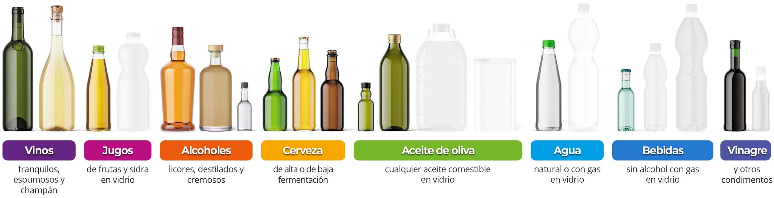 Campi di applicazione della sciacquatrice TECNA XP