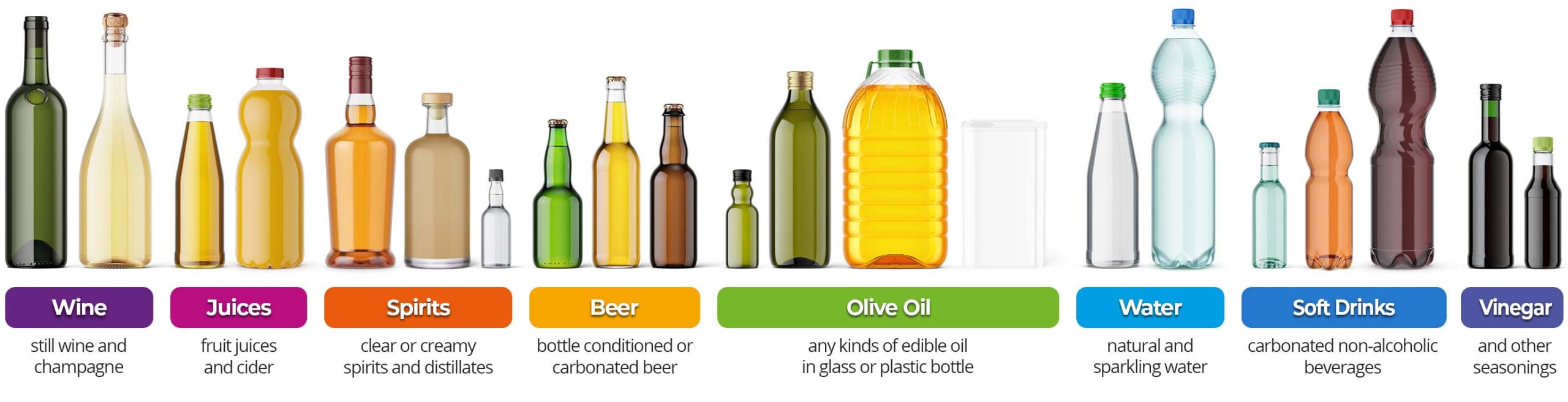 TECNA Line rinser application areas