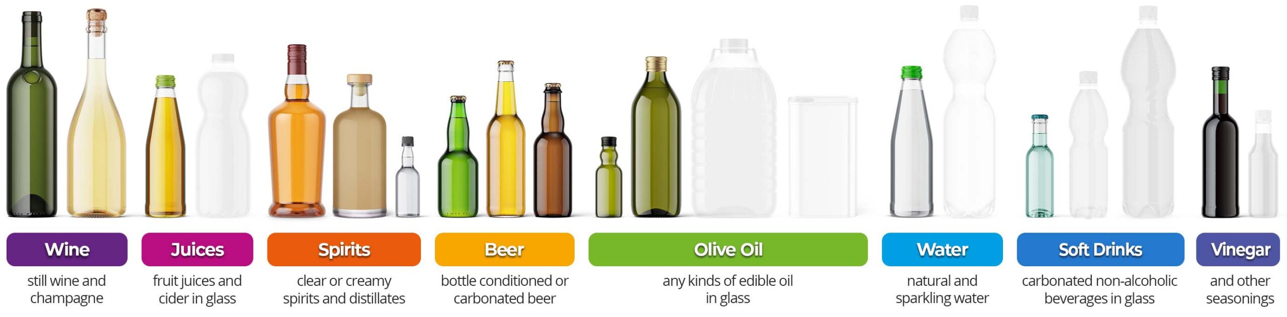 Campi di applicazione della sciacquatrice TECNA XP